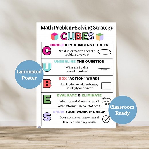 CUBES Math Strategy Laminated Anchor Chart | Math Word Problems Poster - Etsy