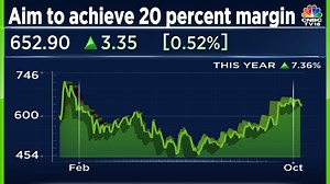 A Pune-based software provider to automotive companies is confident of this target - CNBC TV18