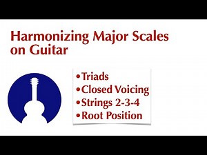 Harmonizing Major Scales with Triads • Root Position • Strings 2-4
