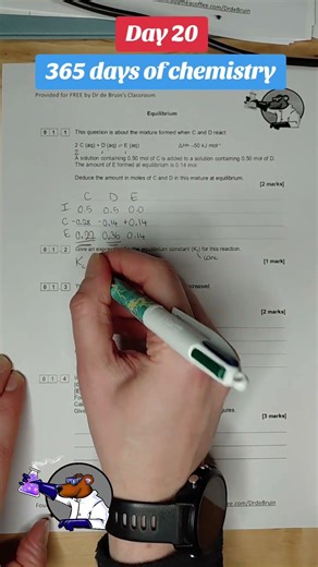 Day 20 - 365 days of chemistry - Kc expressions for the Equilibrium constant