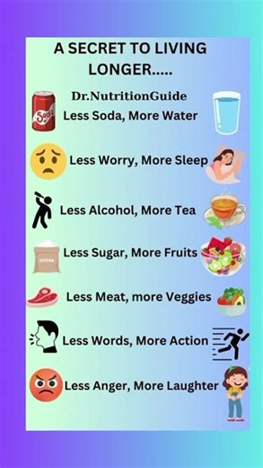 A Secret to Living Longer – 7 Simple Lifestyle Swaps!