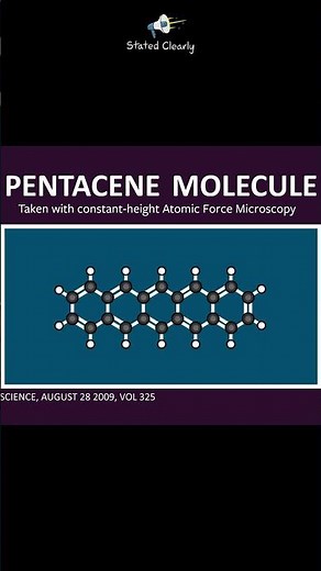 What do molecules really look like?