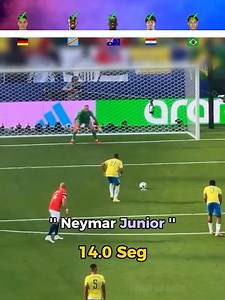 Slowest penalty kick in the World Cup ☠️