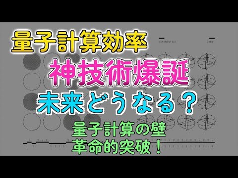 量子コンピューターの待ち時間激減！新技術で効率70%超爆上げ！