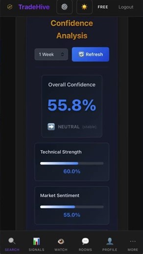 This AI Predicts Stock Moves Before Wall Street 📈🤯