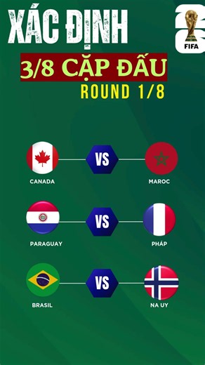 3 OF 8 ROUND OF 16 MATCHUPS CONFIRMED | FIFA WORLD CUP 2026 #shortvideo