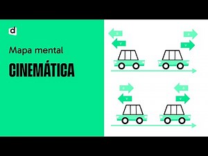 CINEMÁTICA: UM SUPER-RESUMO | QUER QUE DESENHE