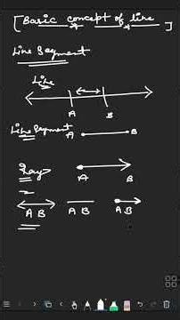 basic concept of line ,line segment,ray #exam #class9liveclass #maths #mathkeeda #education