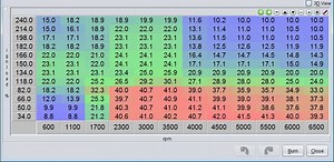 VR6 Turbo - Ignition Map Thread