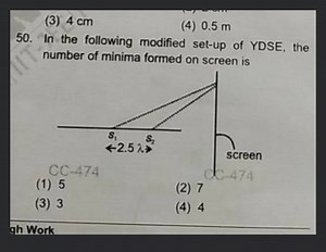 In the following modified set-up of YDSE, the number of minima ... | Filo