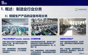 2023年CIMC智能产线与协作机器人现场管理类培训-第一次