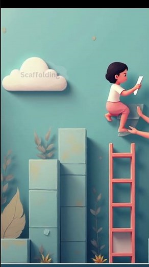 Core Ideas of Vygotsky’s Sociocultural Theory | ZPD & Scaffolding Explained #childdevelopment