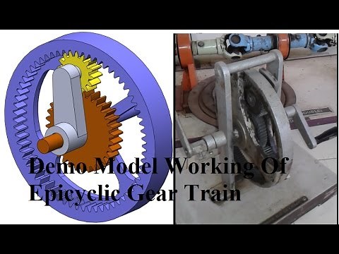 How Epicyclic Sun And Planet Gear Box train Works