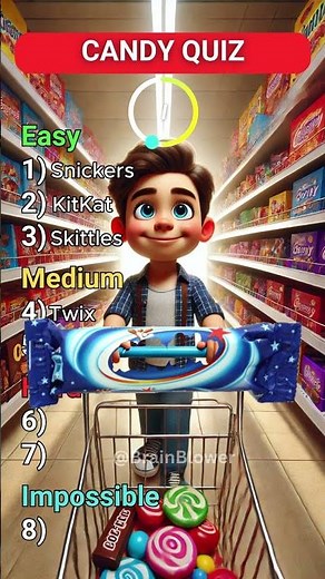 Can You Guess These Famous Candies? 🍬 | Ultimate Candy Quiz Challenge!