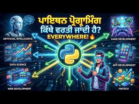 Where Python Programming Is Used? Real World Examples