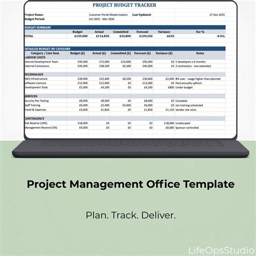 PMO Template Pack | Project Status Report, RAID Log, Budget Tracker, Governance Framework | Excel & Word - Etsy