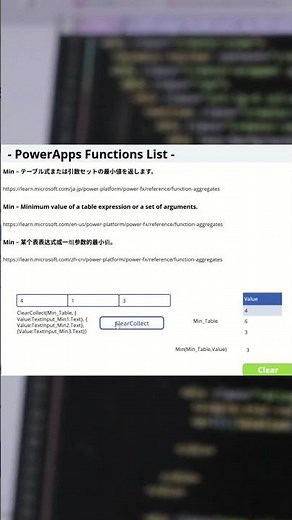 【PowerApps関数解説】Minの使い方 #Shorts