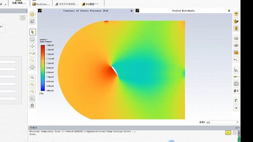 【ANSYS Fluent 仿真教程】NACA4412二维亚音速变攻角流动仿真