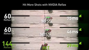 2.7K views · 4 comments | Experience the benefits of lower system latency with NVIDIA Reflex, now available in RUST for GeForce GTX 900 Series and newer GPUs. Learn more ➡️ https://nvda.ws/3htQNQ3 #FramesWinGames | NVIDIA GeForce Australia & New Zealand | Facebook