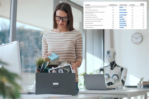 AI is threatening female-dominated jobs, new study finds: ‘Under attack’