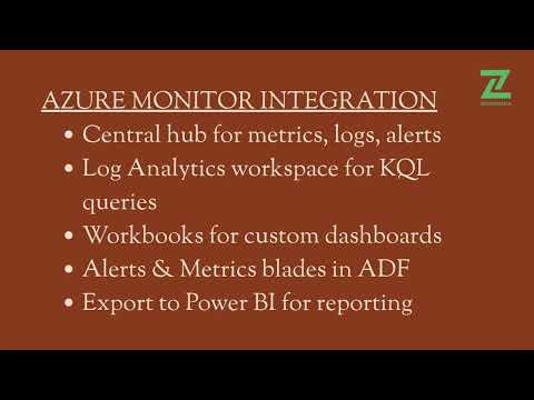 ADF Logging & Alerts