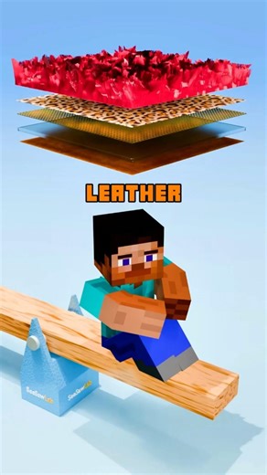 Steve Vs Cloth Simulation Part2