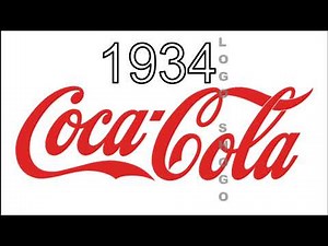 Coca Cola Historical Logos | Logo Shogo