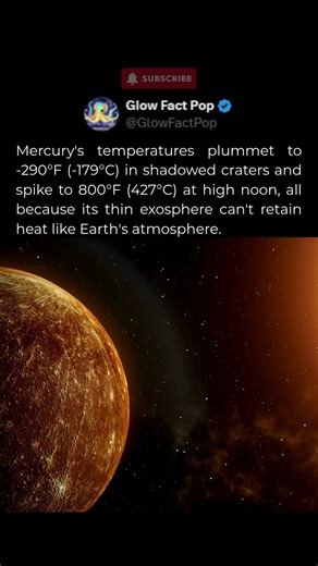 Mercurial Swings: Mercury Endures Temperature Fluctuations from -290°F to 800°F