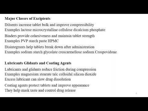 Excipients in Tablet Formulation