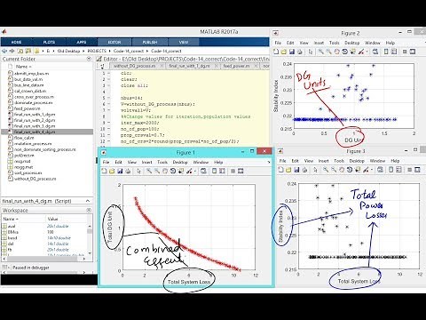 Optimal location and sizing of DG IEEE 14 using GA - Matlab Code Explanation