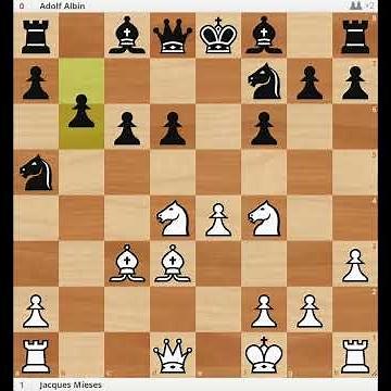 Mieses vs Albin 1903 #chess #chessgames