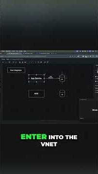 VNet Integration vs. Private Endpoint: Which to Choose? #shorts