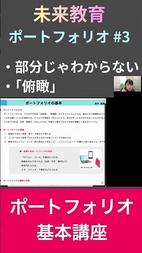 【ポートフォリオ基本講義#3】「部分じゃわからない」ポートフォリオで自己を「俯瞰」しよう！ポートフォリオとは？基本講座 #3