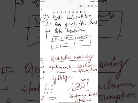 What is Aptitude? | Meaning, Types & Importance for Exams & Placements