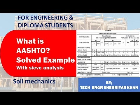 What is AASHTO? Solved example with sieve analysis/AASHTO soil classification system