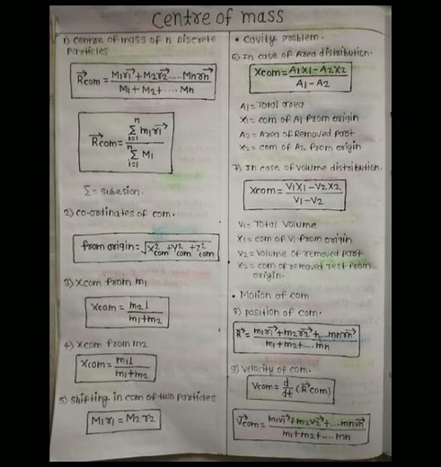 com all formulas class 11 physics
