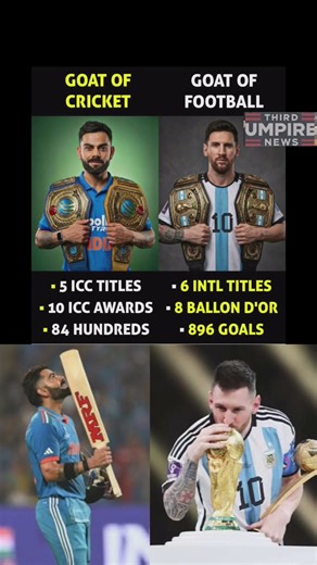 GOAT vs GOAT 😱 Who is the biggest legend in Cricket and Football? #viratkohli #lionelmessi
