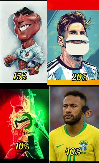 #ronaldo #messi #edit #football #challenge #impossible #shorts