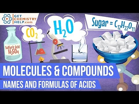 Chemistry Lesson: Names & Formulas of Acids