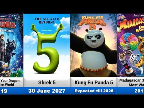 Dreamworks All Animated Movies Sequels List (Starting to Upcoming)