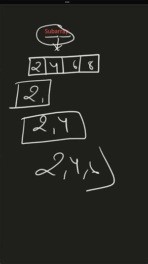 100 days video challenge video number 15,what is subarray? #shortsubscribe #indianstudents#btech