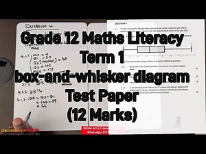 Grade 12 Maths Literacy Term 1 | Box-and-Whisker Diagram | 2025 SBA Test Paper