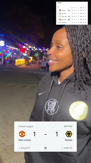 Manchester United vs Wolves Highlights and Analysis