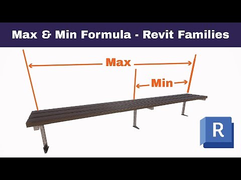 Maximum & Minimum Formulas In Revit