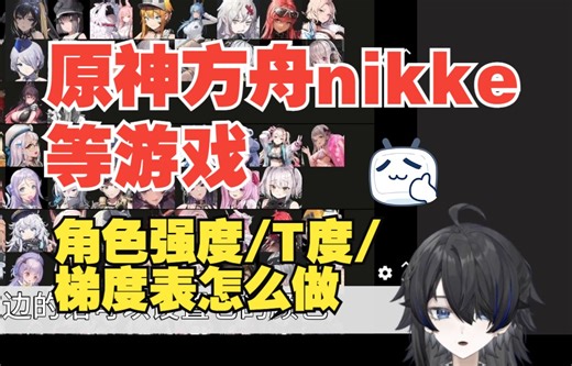 角色T度/梯度表怎么制作 明日方舟原神nikke 都可以做 网站tiermaker