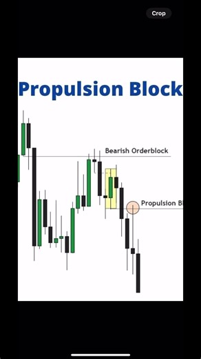 Propulsion Block