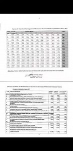 #Iskeelii mindaa haarawa hojjattoota mootummaa fi muudamtoota Naannoo Oromiyaa gad lakkifame. | Hussen Adem