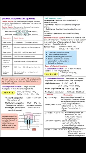 🚀 Rapid revision notes ⚗️ Join free Telegram channel for daily notes 🔗 #studynotes #quickrevision