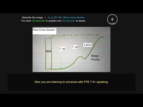 PTE Describe Image diagram 1198 River Water Profile