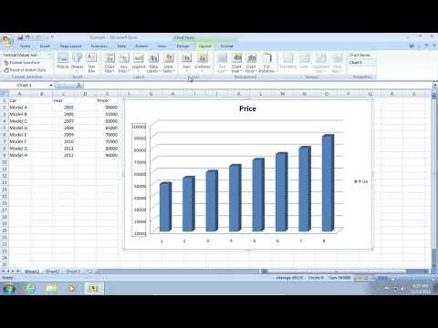 Adjust Excel Chart Scales to Improve Data Presentation and Visual Readability